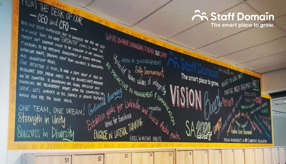 Charting Our Course Unveiling the 2024 Vision Staff Domain SA Header