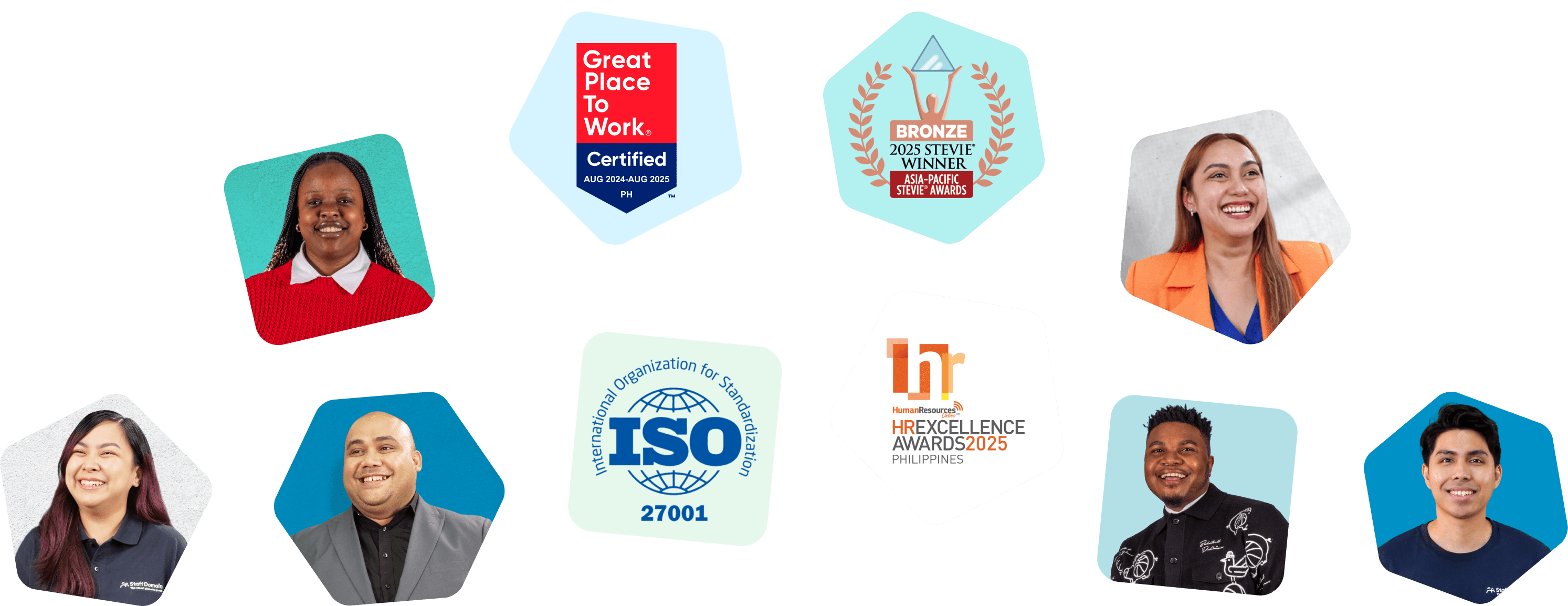 Staff Domain Offshore Talent Solutions